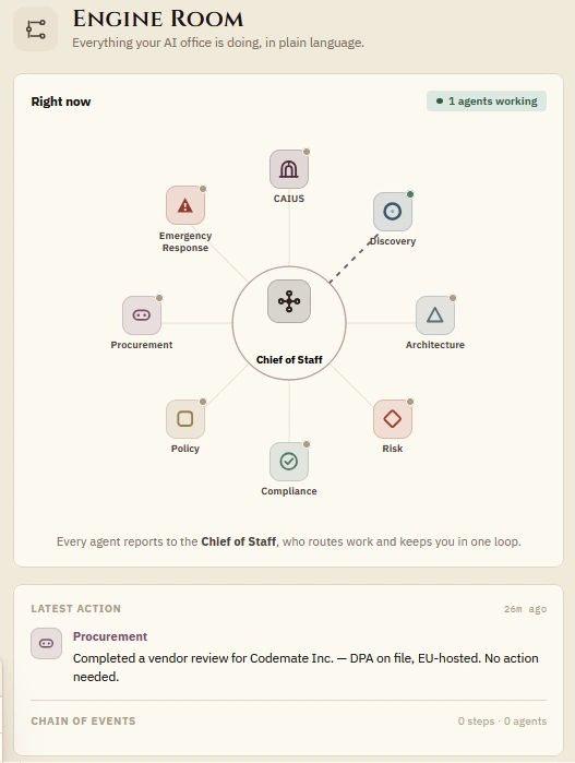 The CAIUS engine room, showing decisions explained step by step